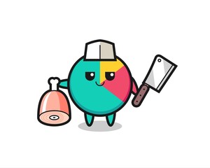 Illustration of chart character as a butcher