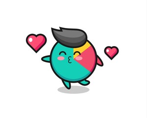 chart character cartoon with kissing gesture