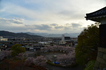 上田市街