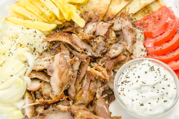 Gyros plate