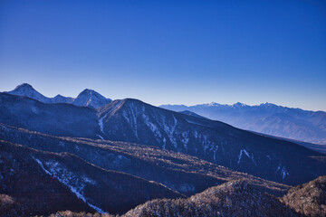 Mt.Yatsugatake, Mt.Higashitengu, Mt.Nishitengu in winter 冬の東天狗岳、西天狗岳登山