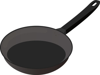 シンプルなフライパン