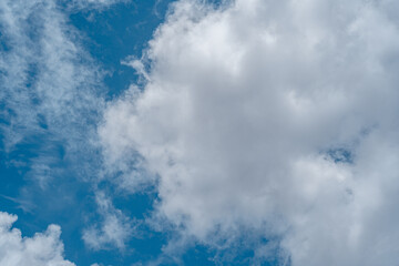 Blue sky with clouds. for background or texture
