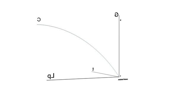 Three-dimensional graph of space, time, gravity on a white background
