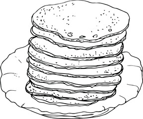 stack of pancakes.