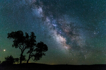 Nebraska Milky Way