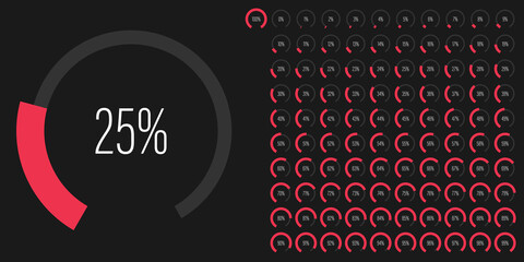 Fototapeta na wymiar Set of circular sector arc percentage diagrams meters progress bar from 0 to 100 ready-to-use for web design, user interface UI or infographic - indicator with red