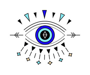 eye icon set