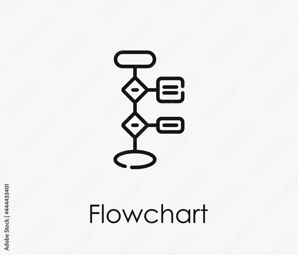 Poster flowchart vector icon. editable stroke. symbol in line art style for design, presentation, website o