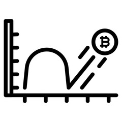 bounce rate of bitcoin