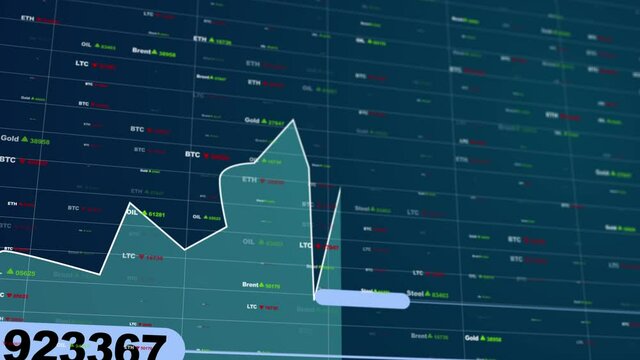 Fake stock market tickers with graphs and charts. Digital animation of made-up Stock market prices changing. 4k animation