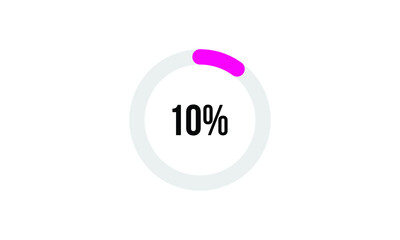 Circle Percentage Diagrams Showing 10% Ready-to-use for web Design, user interface (UI) or Infographic - Indicator with Pink