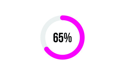 Circle Percentage Diagrams Showing 65% Ready-to-use for web Design, user interface (UI) or Infographic - Indicator with Pink