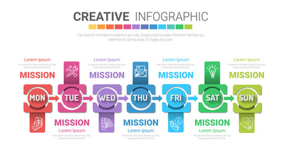 Obraz premium Time line, Timeline business for 7 day, week, Timeline infographics design vector and Presentation business can be used for Business concept with 7 options, steps or processes. 