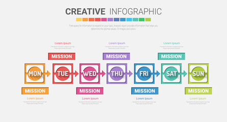 Time line, Timeline business for 7 day, week, Timeline infographics design vector and Presentation business can be used for Business concept with 7 options, steps or processes. 