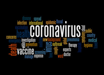 Word Cloud with CORONAVIRUS concept, isolated on a black background
