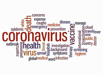 Word Cloud with CORONAVIRUS concept, isolated on a white background
