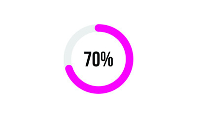 Circle Percentage Diagrams Showing 70% Ready-to-use for web Design, user interface (UI) or Infographic - Indicator with Pink