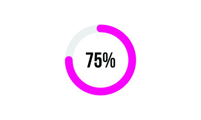 Circle Percentage Diagrams Showing 75% Ready-to-use for web Design, user interface (UI) or Infographic - Indicator with Pink