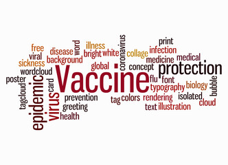 Obraz premium Word Cloud with VACCINE concept, isolated on a white background