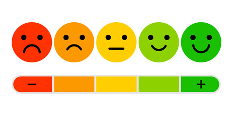 Emotion levels on scale different faces icon. Satisfaction feedback with emoticon concept. Angry, sad, neutral, satisfied and happy emoji set on white background.  vector illustration in flat style.