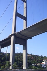 istanbul bosphorus bridge under the bridge