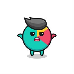 chart mascot character saying I do not know