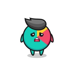 disappointed expression of the chart cartoon