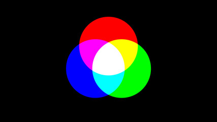 Three primary colors of light mixing on black background