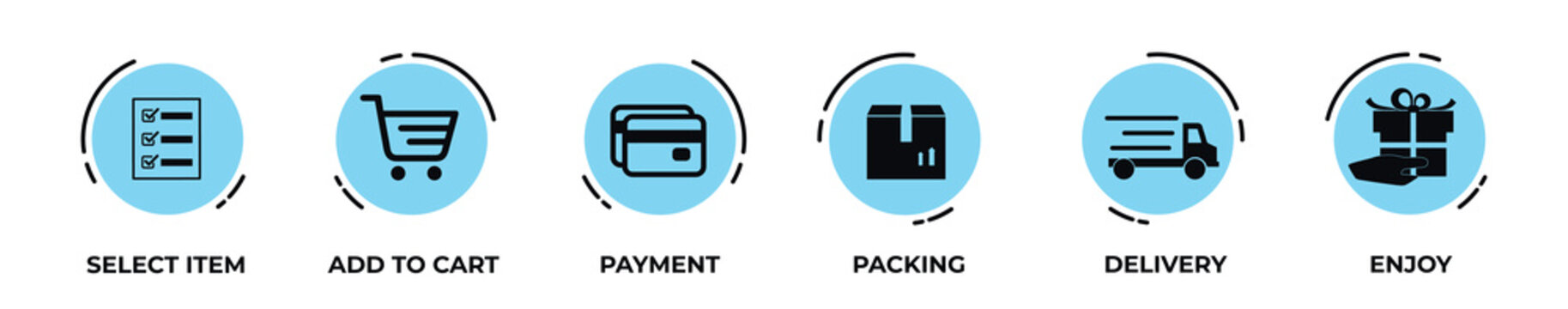 Concept of shopping process with 6 successive steps isolated. Timeline design for brochure or web site.