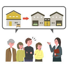 二世帯住宅を検討する人々と案内するスーツの女性のイラスト