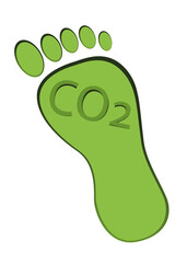 CO2 Fußabdruck