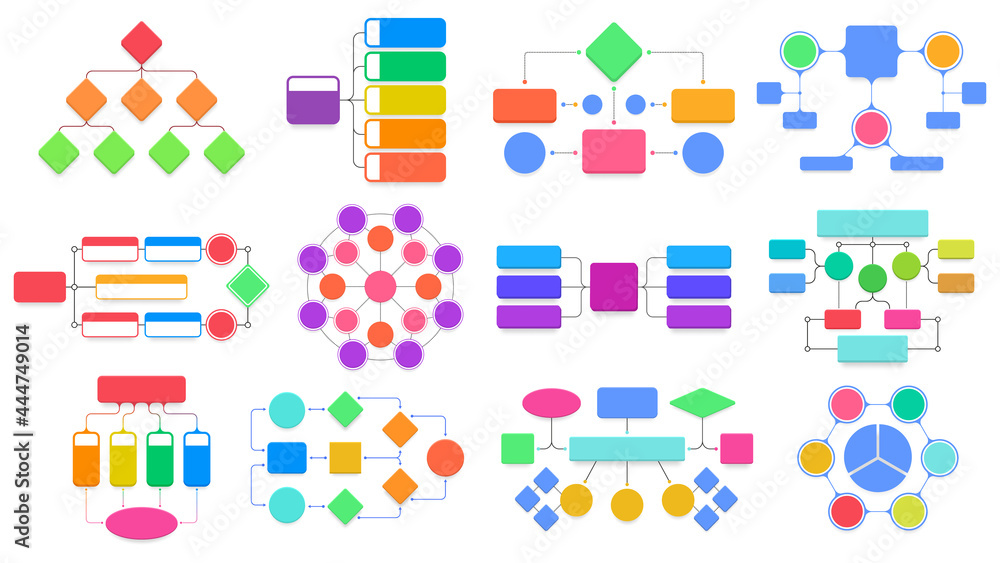 Poster flowchart schemes. business structural flowchart diagrams, workflow process structure infographic ve