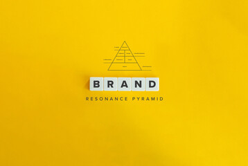 Brand Resonance Pyramid banner and concept. Block letters on bright orange background. Minimal...