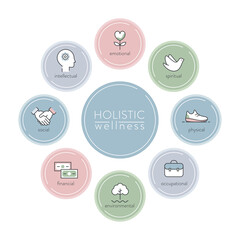 Holistic Approach, Health, Wellness and Medicine Infographics Illustration. Vector Design