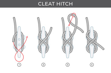 Vector simple instructions for tying a Cleat hitch. Four steps. Best way to tie a boat to a dock. Isolated on white background.
