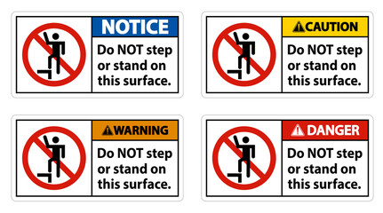 Do NOT step or stand on this surface.