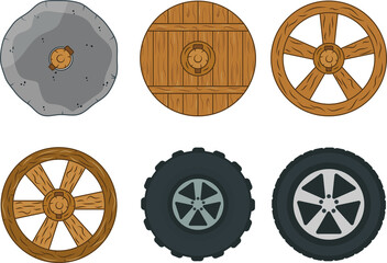 Evolution of the wheel. Stone wheel, wooden wheel, modern wheels.