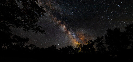 Milky Wat Galaxy