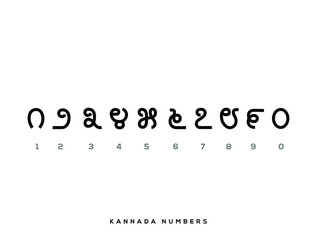 0 to 9 Kannada numbers set vector. Kannada Digits.