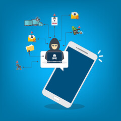 Hacker, malware notification on mobile phone. Smartphone with hacker alert, spam data on cellphone fraud error message, scam, virus. Flat vector illustration.	
