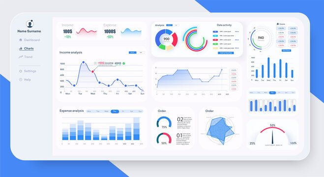 Dashboard, great design for any site purposes. Business infographic template. Vector flat illustration. Big data concept Dashboard user admin panel template design. Analytics admin dashboard.