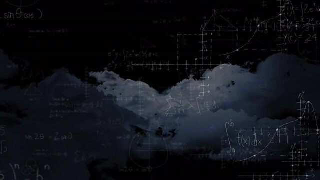 Animation of mathematical equations over clouds