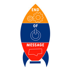 EOM - End Of Message acronym. business concept background.  vector illustration concept with keywords and icons. lettering illustration with icons for web banner, flyer, landing 