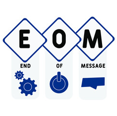 EOM - End Of Message acronym. business concept background.  vector illustration concept with keywords and icons. lettering illustration with icons for web banner, flyer, landing 