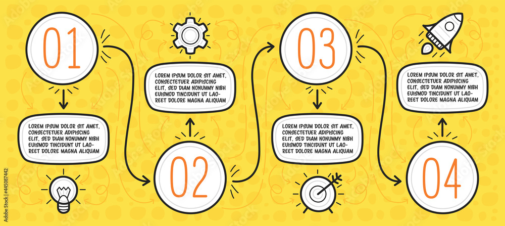 Poster hand drawn infographic on yellow background. four steps with text boxes can be used for timeline. di