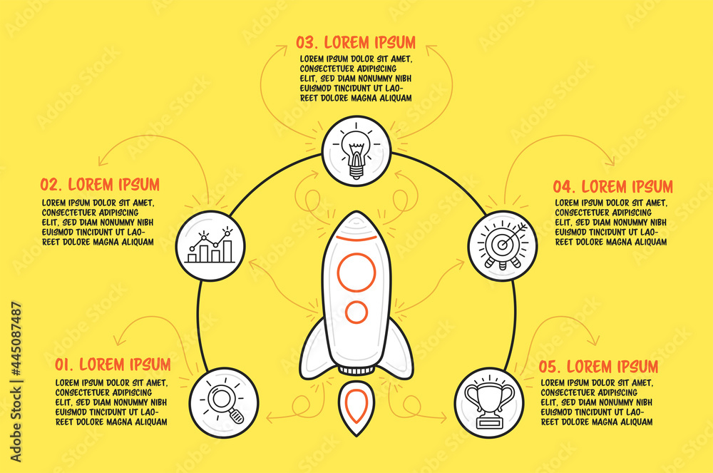 Poster infographic template with five steps with description on yellow background. hand drawn rocket in cen