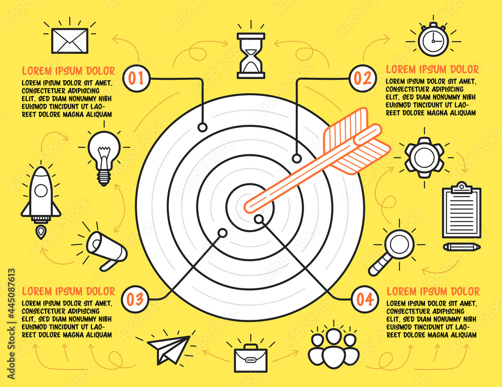 Poster infographic template with four steps with description on yellow background. hand drawn target with a