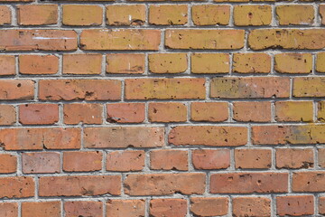 old brick wall close-up background