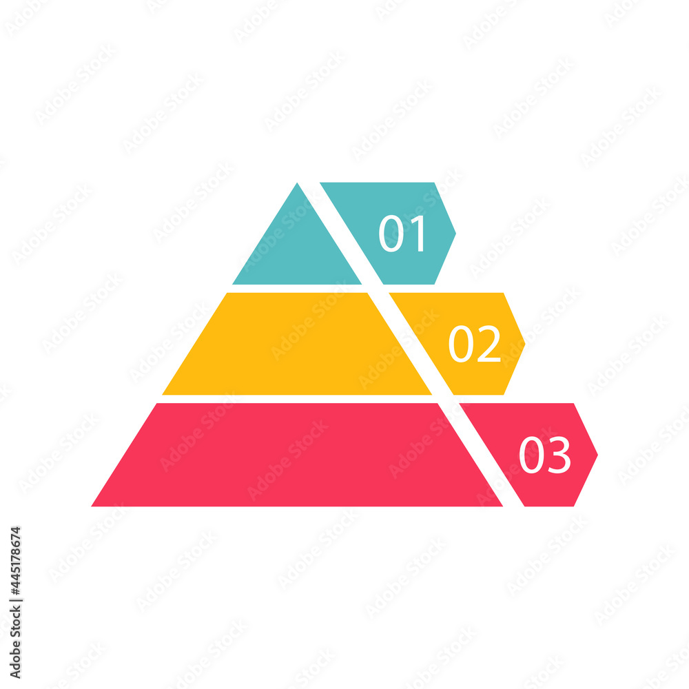 Poster pyramid infographic template with 3 colorful levels. triangle data segments. color hierarchy layout 
